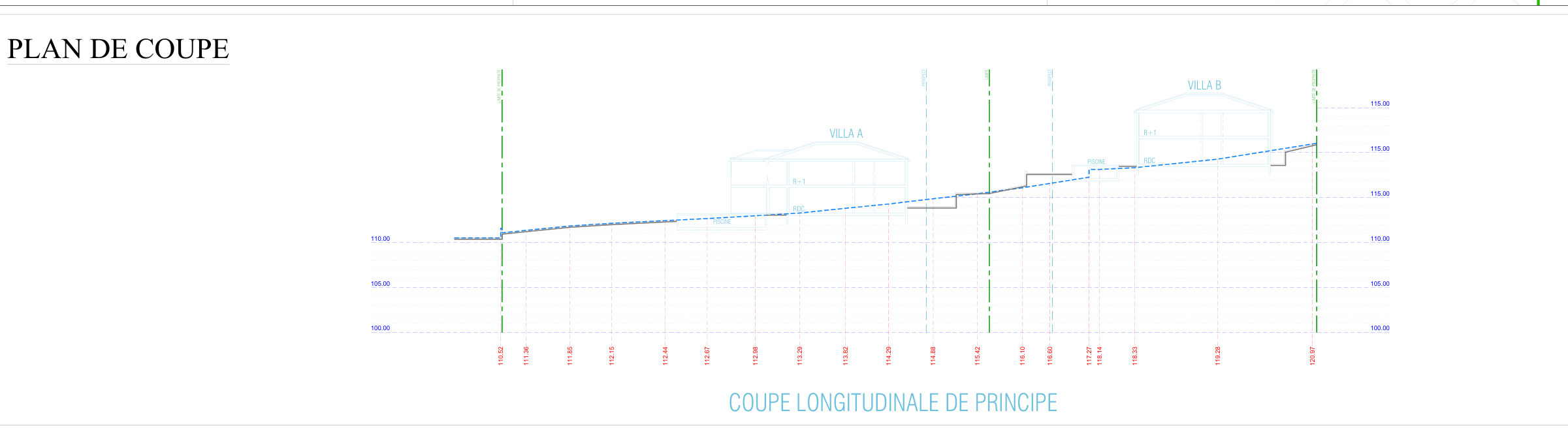 Coupe longitudinale de principe du terrain en pente à Mougins avec l'hypothèse d'implantation des villas A et B, permis d'aménager PYTHAGORE